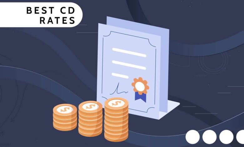 institution for savings cd rates