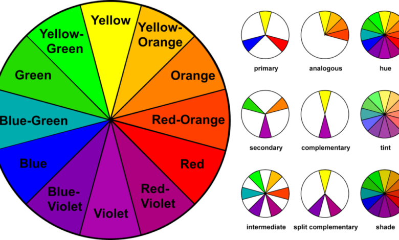 double complementary color scheme