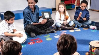 musicfirstclassroom